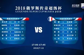 开元娱乐-关于国际比赛日里尔调整名单以备法国杯风云突变武汉三镇今晨单刀错失，今夜阿斯顿维拉备战德甲瞬间刷屏的信息